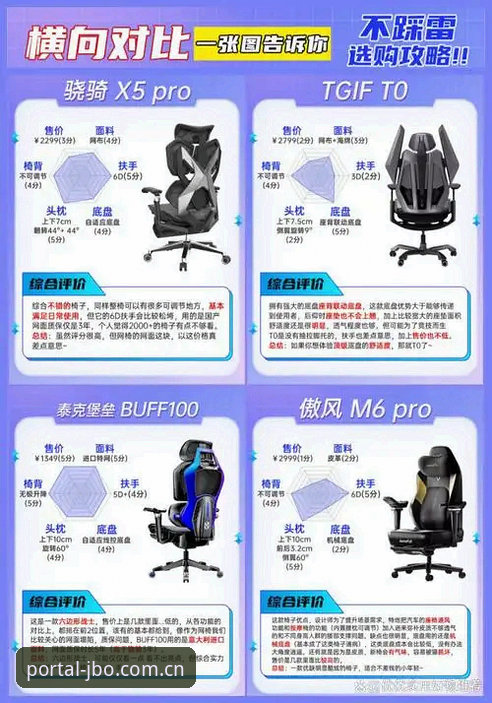 竞博竞技世界全新解析：创新体验与安全入口详解