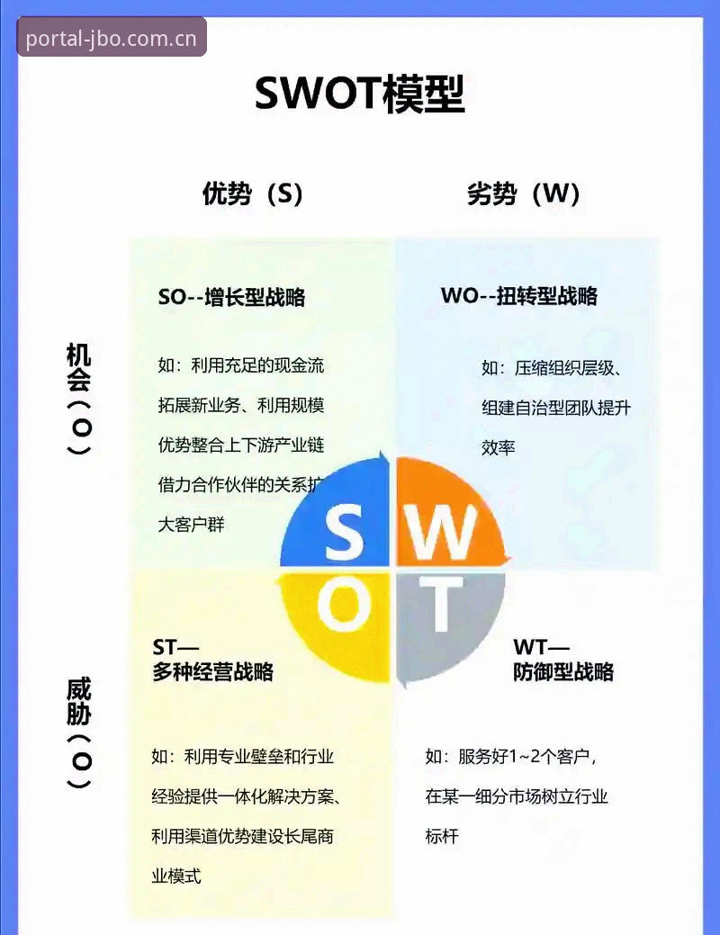 资深玩家分享竞博平台登录实战经验与行业趋势洞察